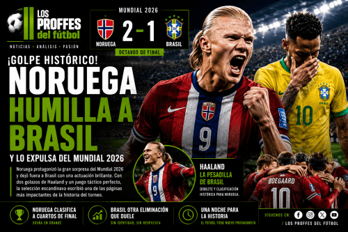 Brasil quedó eliminado