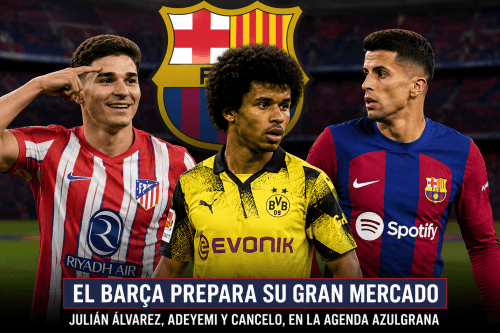 Barcelona mueve fichas: Busca reforzar su plantilla con julián Álvarez, adeyemi y cancelo El Barcelona prepara un mercado millonario: Julián Álvarez, Adeyemi y Cancelo lideran los objetivos