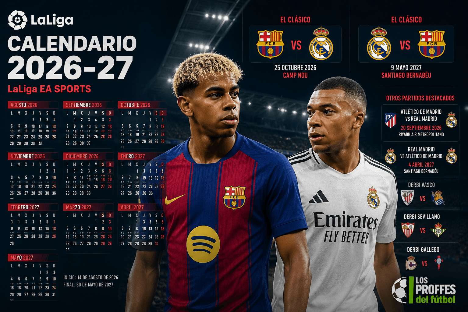 Así quedó el calendario oficial de LaLiga 2026-27: clásicos, derbis y fechas clave