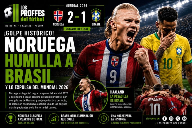 Brasil quedó eliminado